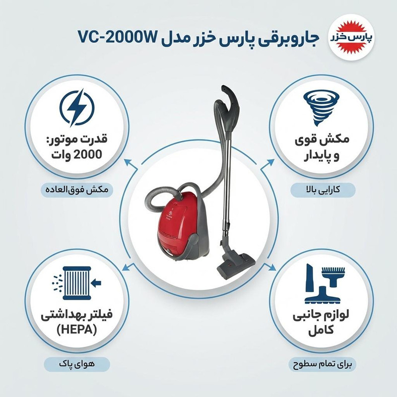 جاروبرقی کیسه‌‎دار پارس خزر مدل VC-2000W